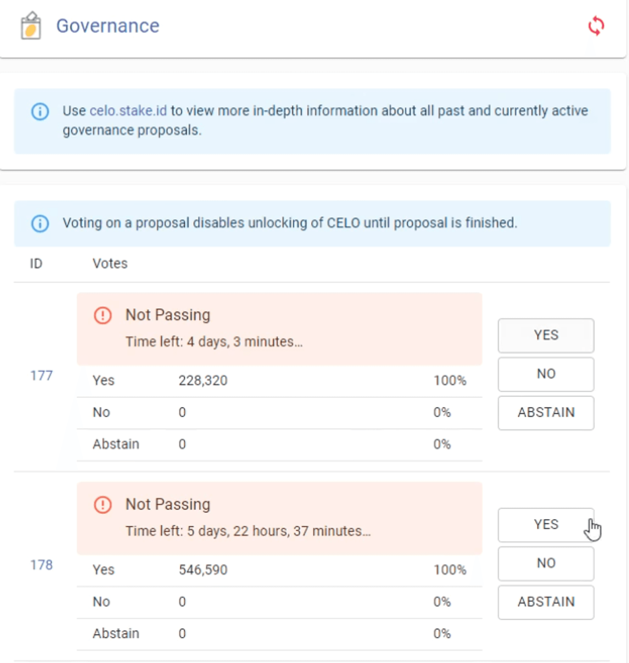 Governance Voting Mento Labs